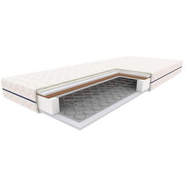 Binnenvering Matras Polaris 90x200cm